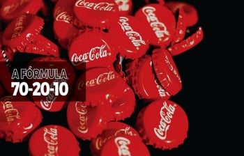 A fórmula da Coca-Cola para investir em inovação